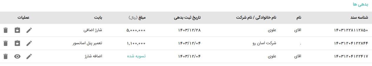 بدهی ها