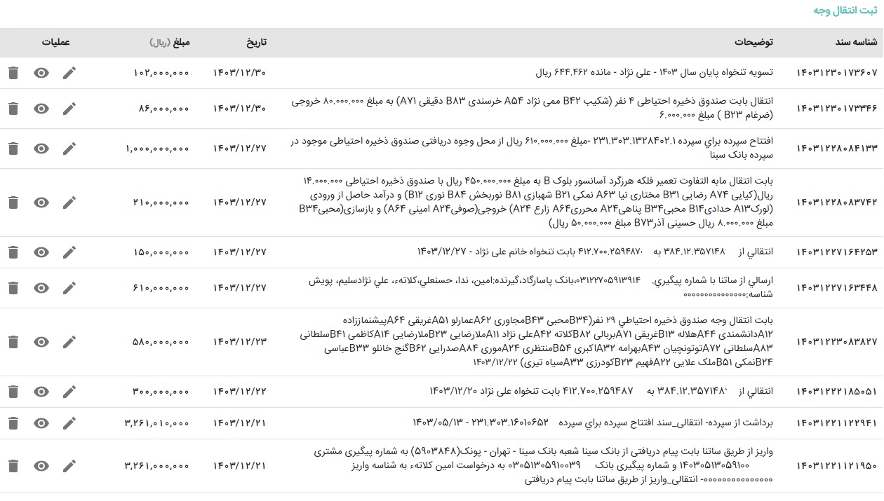 ثبت انتقال وجه