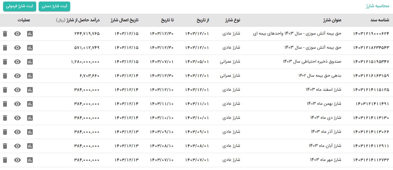 محاسبه شارژ