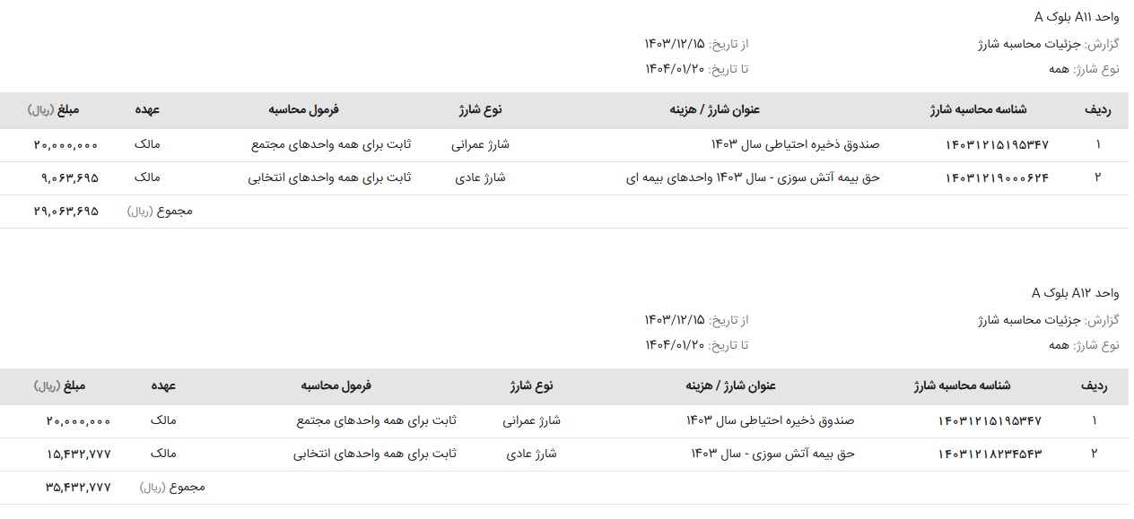 جزئیات محاسبه شارژ