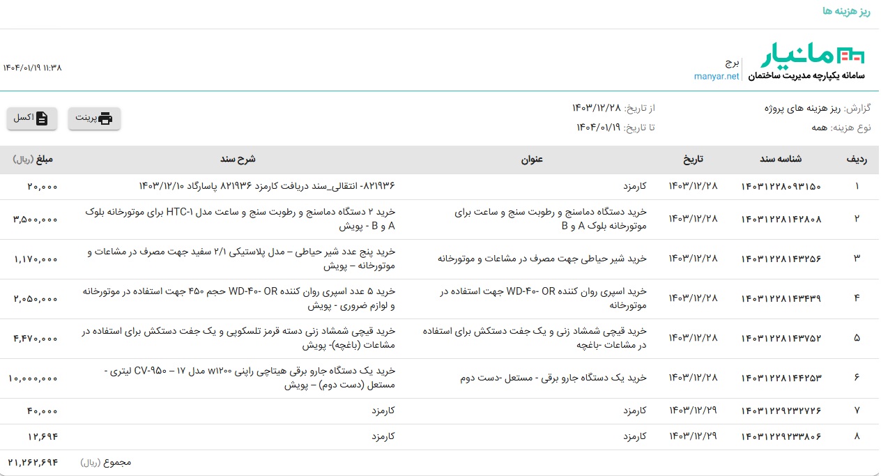 گزارشات مانیار