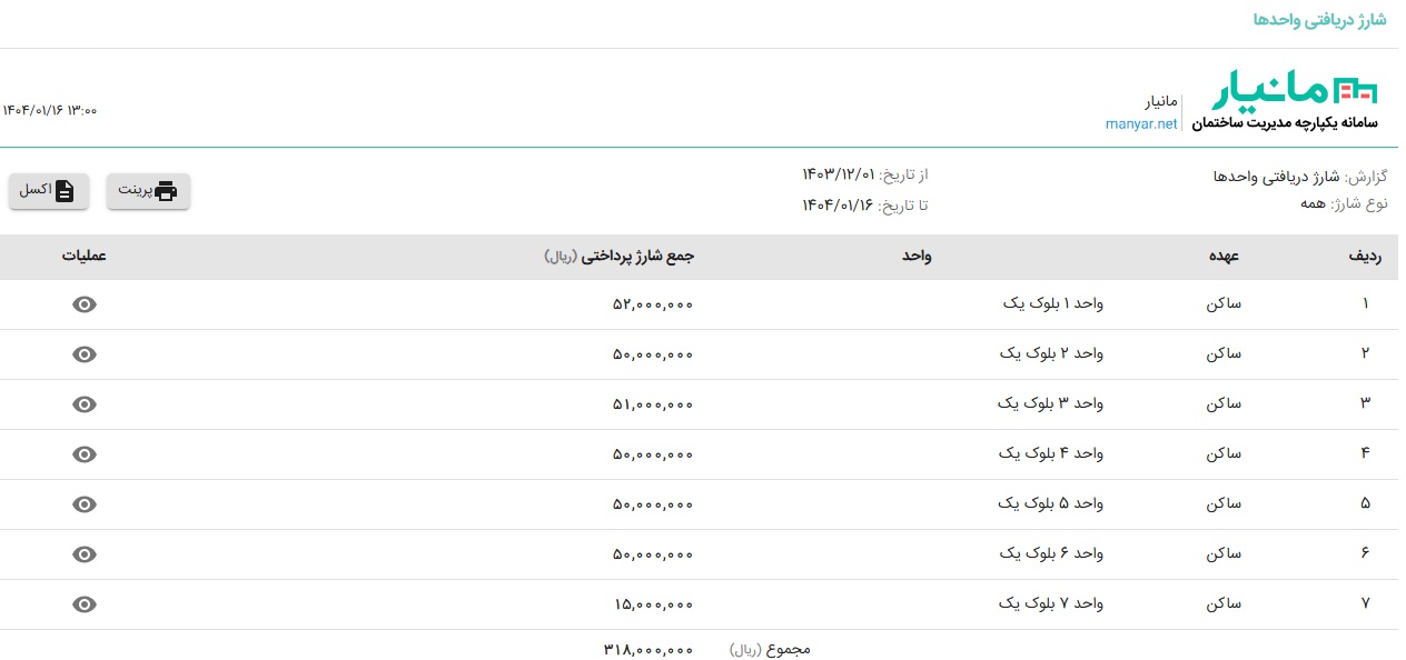 شارژ دریافتی