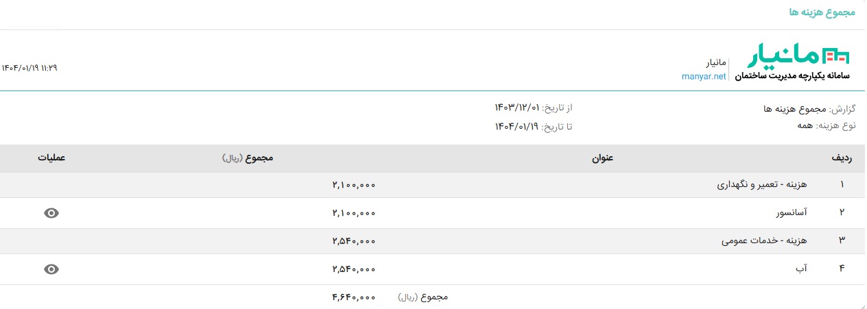 گزارشات مانیار