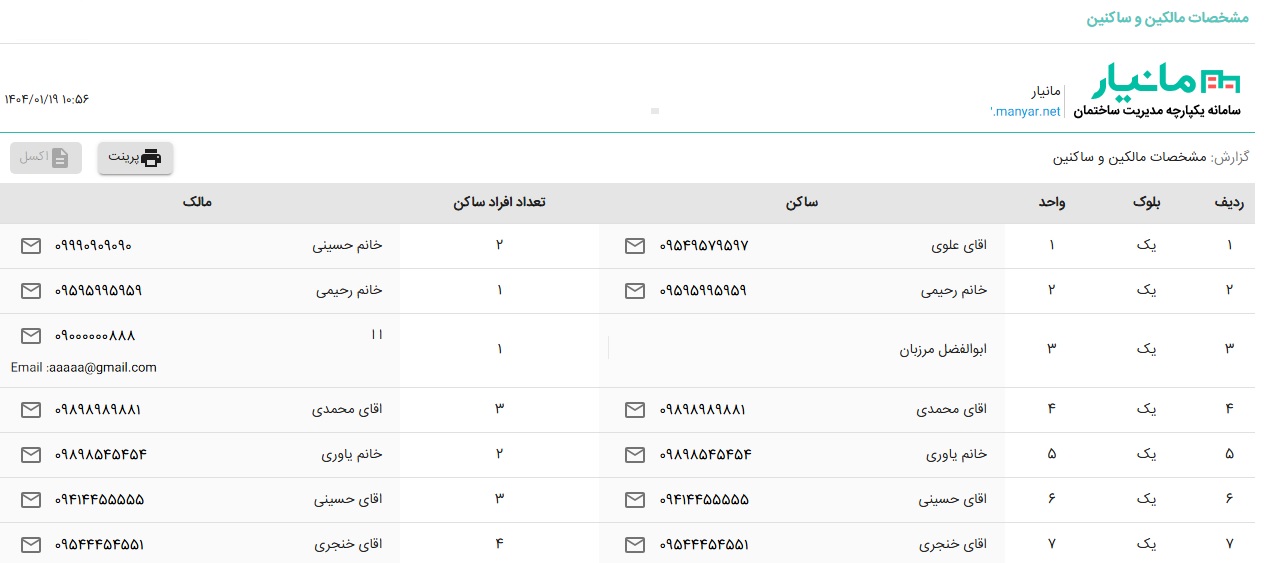 گزارشات مانیار